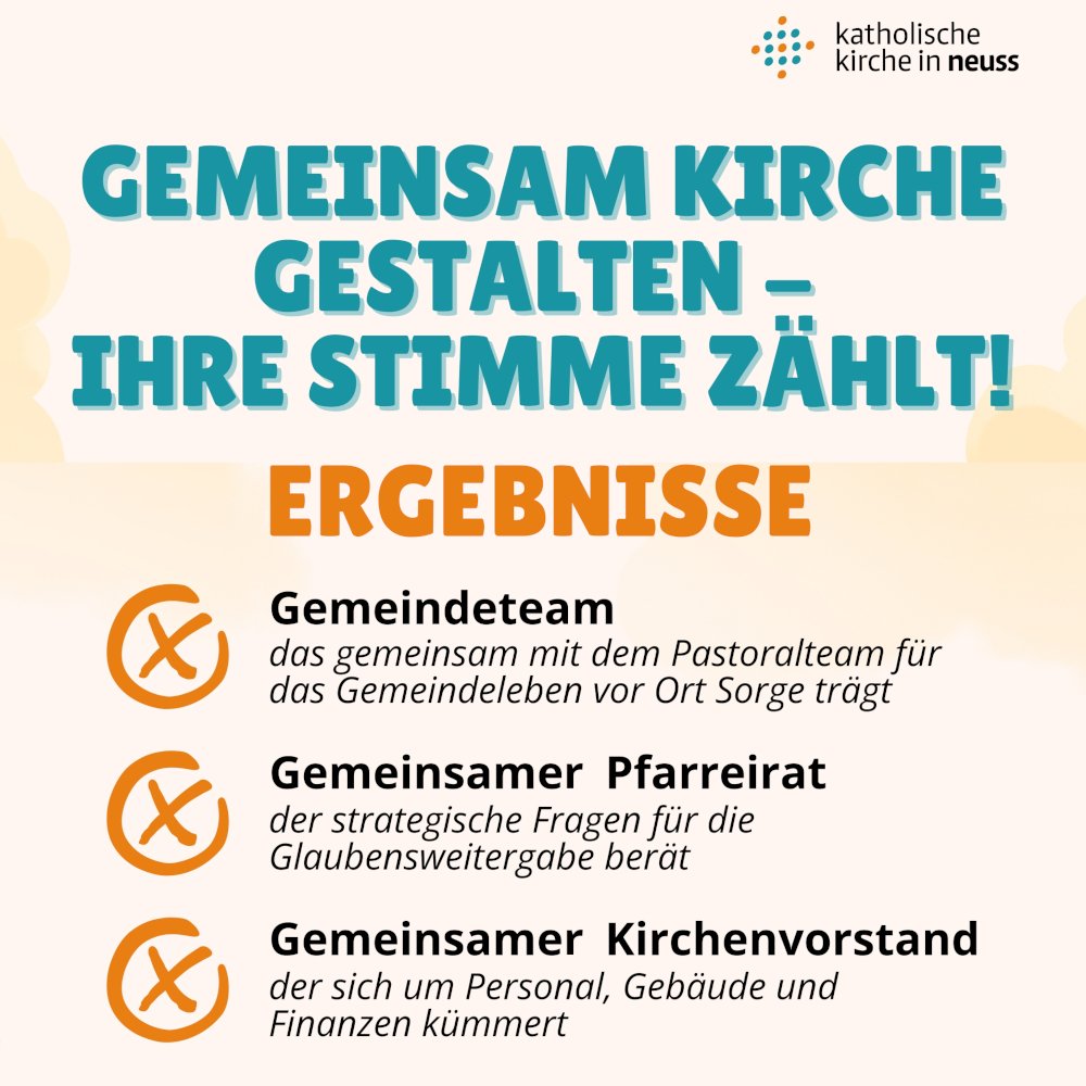 Wahlen 2025 - Gemeindeteam, Pfarreirat, Kirchenvorstand (Ergebnisse) (c) Katholische Kirche in Neuss